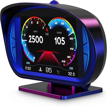 Amazon.co.jp 人気ギフトランキング: 車用スピードメーター で、ギフト