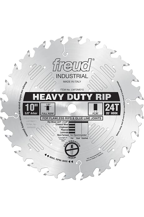 Industrial Heavy Duty Rip Saw Blade 