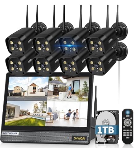 Amazon.co.jp: 【双方向通話・ダブルアンテナ信号強化・130° 超広角