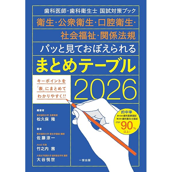 Amazon.co.jp: 歯科医師・歯科衛生士 国試対策ブック 衛生・公衆衛生