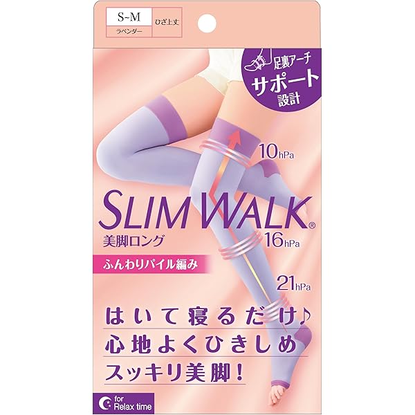Amazon.co.jp: スリムウォーク 着圧ソックス メディカル リンパ