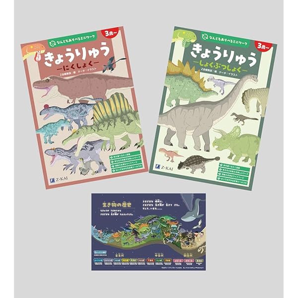 Amazon.co.jp: なんどもあそべるミニワーク きょうりゅう にくしょく