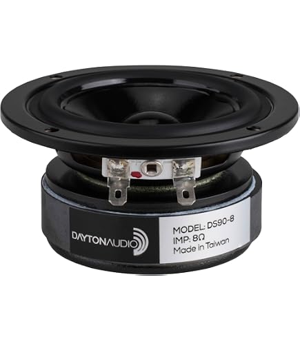 Amazon | 【国内正規品】Dayton Audio DC28F-8 クラシックシリーズ
