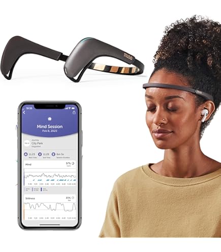 Muse2 ニューロフィードバック 脳波計 瞑想計 本体のみ Amazon.co.jp: Muse2 ニューロフィードバック・ヘッドバンド世界シェア