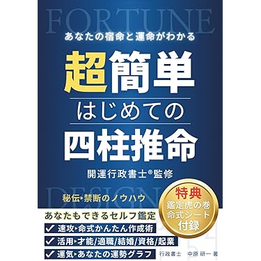 Amazon.co.jp 売れ筋ランキング: undefined の中で最も人気のある商品です