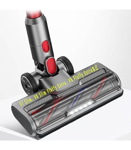 Amazon.co.jp: ダイソン ヘッド V7 Slim、V8 Slim Fluffy ソフト