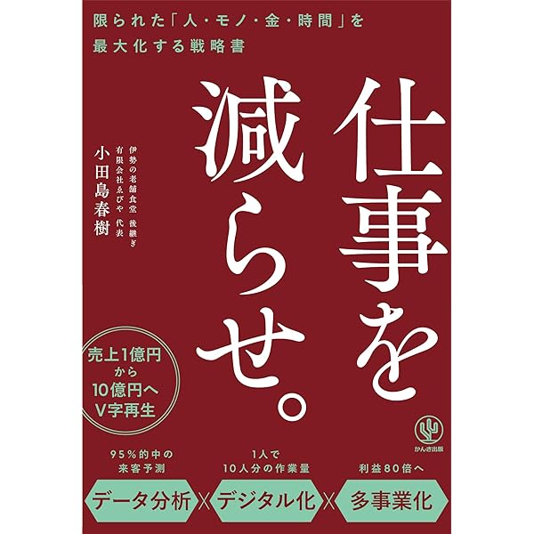 鈴木敏文の経営言行録 3冊セット 鈴木敏文の経営言行録 | 日本経営合理化協会