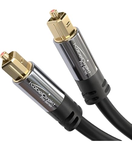 Amazon | WireWorld Nova 7 ToslinkデジタルオーディオケーブルToslink