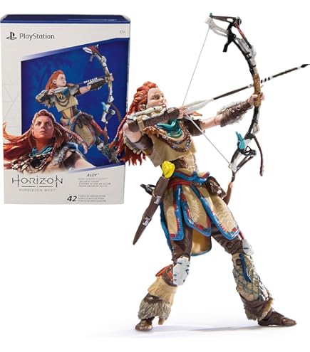 Amazon | PlayStation Horizon Forbidden West デラックス6インチ