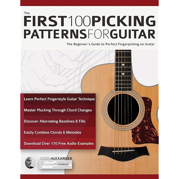 Amazon | 100 Most Popular Songs for Fingerpicking Guitar