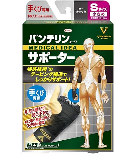 Amazon | 興和（コーワ） バンテリンコーワ サポーター 手くび専用