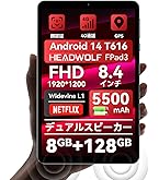 Amazon.co.jp: SVITOO タブレット8.7インチ Android 15 Wi-Fiモデル