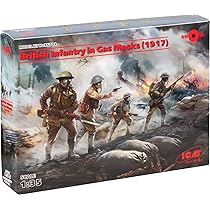 ジオラマ 第一世界戦争 イギリス軍 1917 完成品 ICM 35703 ジオラマ 第