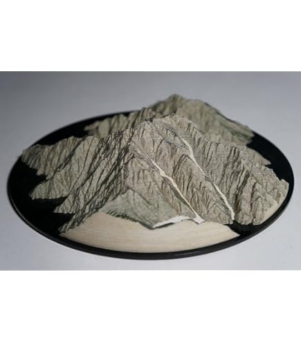 Amazon | やまつみ 【妙義山】 1/12,500 | プラモデル 通販