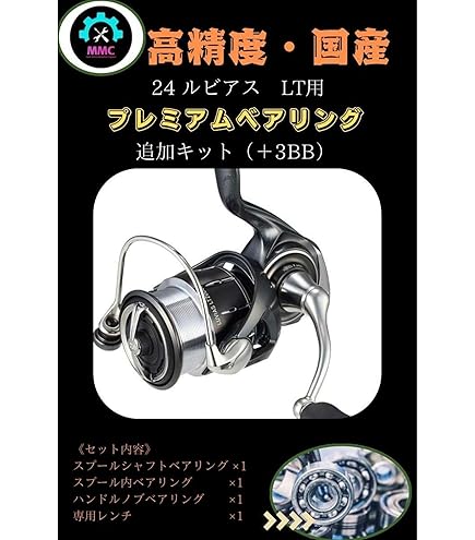 Amazon | ダイワ 24 セルテート 2000 2500 3000 4000 用 フル