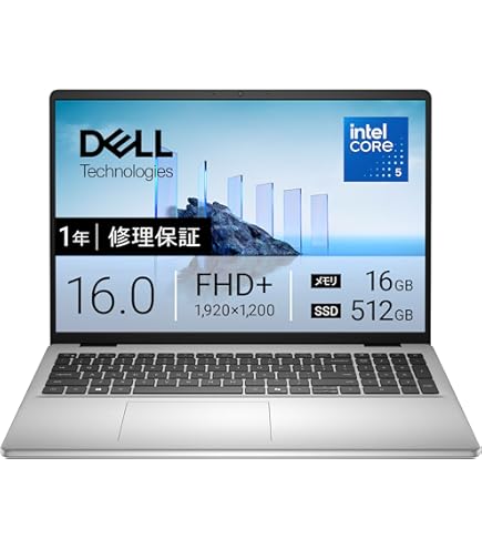Amazon.co.jp: Dell 15 ノートパソコン DC15255 AMD Ryzen 5