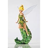 エネスコ ディズニー ショーケース 白雪姫 ストーン レジンフィギュア