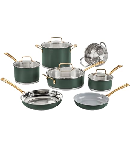 ZWILLING Joy 5 Pc Cookware Set - 16 Cm Saucepan No Lid, 20 Cm Stew