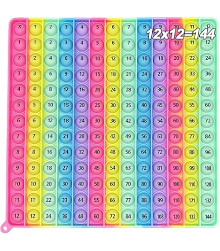 Amazon | Fuushspoy スクイーズ玩具 (掛け算九九 足し算 両面