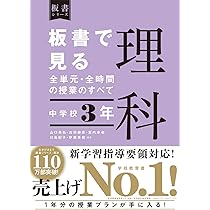 中学実技教科学習活用ガイド 中学実技教科学習活用ガイド 期末テスト対策の救世主! 中学の