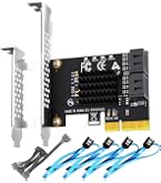 玄人志向 SATA3-I6-PCIE 内蔵SATA III増設IFボード