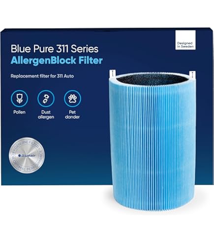 Amazon.co.jp: BLUEAIR Protect 7400 SmartFilter純正交換用フィルター