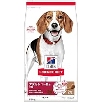 ヒルズ サイエンスダイエット ドッグフード アダルト ライト 小粒 チキン