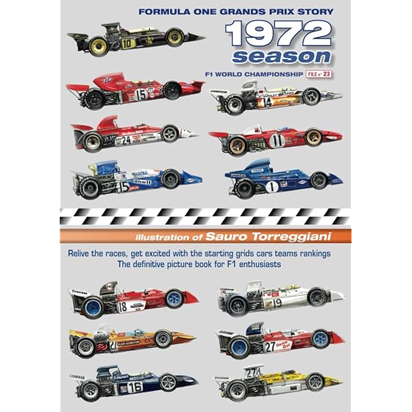 Amazon | Formula One Grands Prix Story 1970 Season F1 World