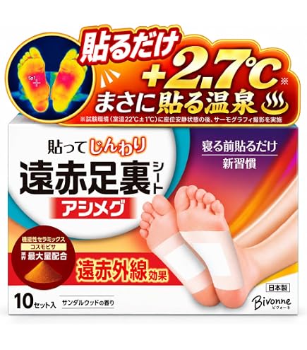 Amazon.co.jp: 休足時間 ツボ刺激ジェルシート 12枚(4枚×3袋) ×2箱