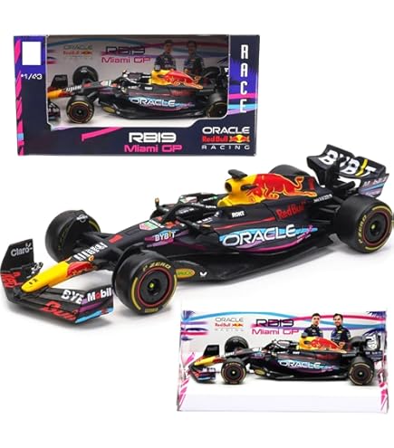 1/64 オラクル レッドブル レーシング RB18 2022 Amazon | MINI GT 1/64 オラクル レッドブル レーシング RB18 2022 3位