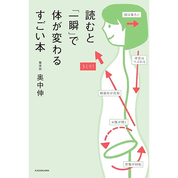 Amazon.co.jp: 手放して、輝く「捨て活」: 人生を変えたいなら、まず1