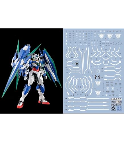 Amazon | 蛍光 !! HG RG MG PG RE HiRM ロボット MS ディテールアップ