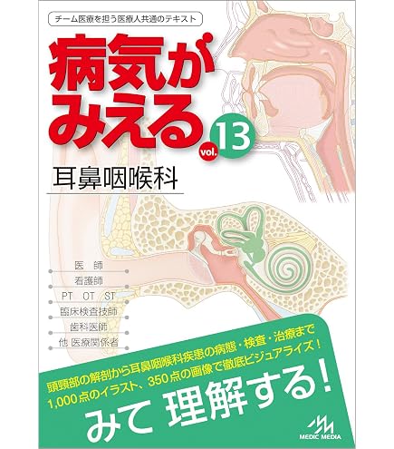 Amazon.co.jp: 第一医科 鼻鏡(ハルトマン氏)中 ステンレス : 産業