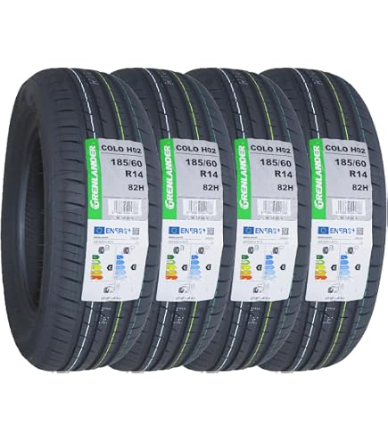 Amazon.co.jp: DUNLOP DIREZZA Z3 185/60R14 82H サマータイヤ