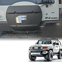 FJ背面タイヤ1本 Amazon | Meliore 汎用 ミニ スペアタイヤ タイヤ 背面スコップ