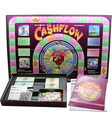 金持ち父さん。お金の勉強はボードゲーム。ロバートキヨサキ 楽天市場】ボードゲーム キャッシュフロー ゲーム 日本語版 ロバート