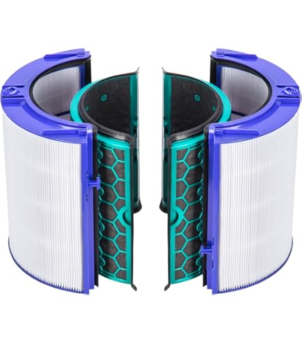 Amazon.co.jp: PUREBURG 交換用フィルターダイソン (Dyson)との互換性