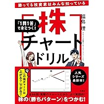 勝ってる投資家はみんな知っている 「1問1答」で身につく！株