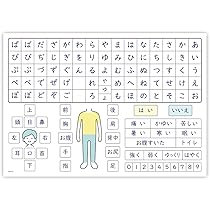 Amazon.co.jp: ノートライフ 言語障害 介護用50音ポスター a2 サイズ