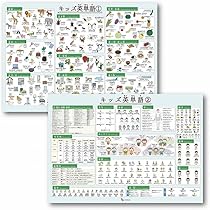 風景の変容　3枚セット　英語 風景の変容 3枚セット 英語 HPLD]風景の変容/Scapeshift《英語