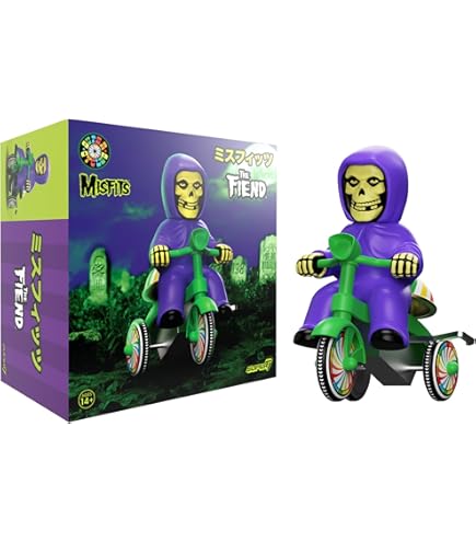 Amazon.co.jp: Misfits - The Fiend - 8 Clothed Figure (Black