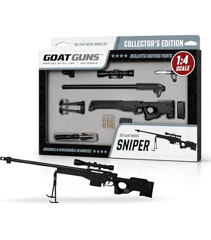 Amazon.co.jp: GOAT GUNS ミニチュア SIG MCX モデル グレー | 1:3