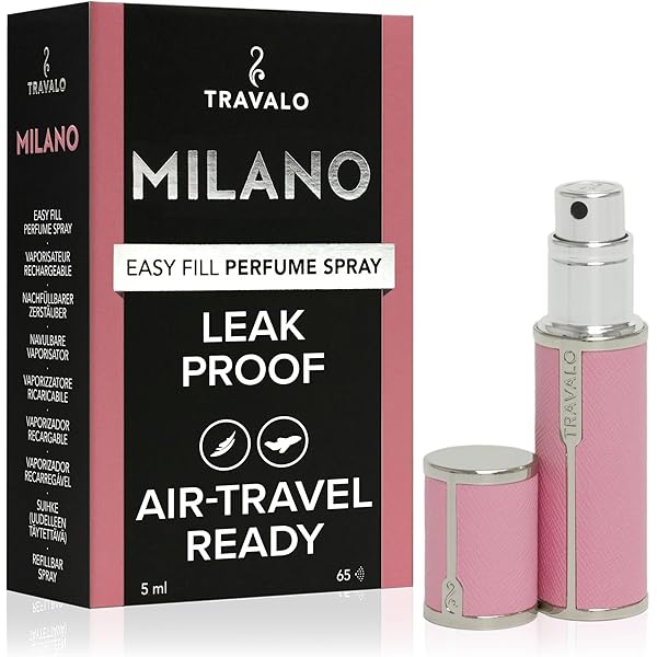 Milano Set Orange : Amazon.com.au: Beauty