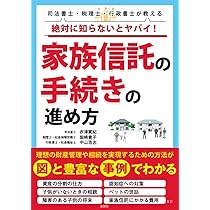 行政書士実務DVD　遺言／相続手続 ／民事信託　8枚セット　✪送料無料 行政書士実務DVD 遺言／相続手続 ／民事信託 8枚セットの通販はau PAY