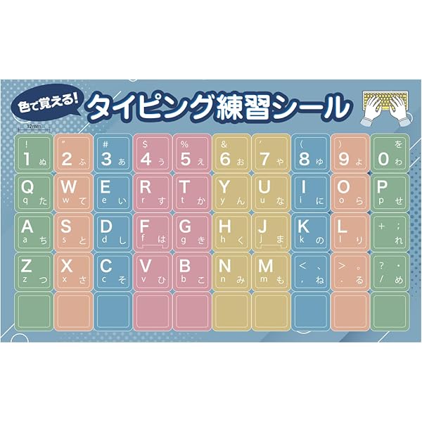 Amazon.co.jp: EXCEL数量化理論 Ver.4.0 : PCソフト