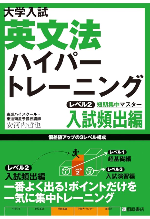 大学入試 英文法 ハイパートレーニング レベル1 超基礎編 | 安河内