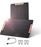 FlexSolar 40W USB3出力ソーラーパネル ETFE材質防水防塵