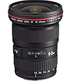 Canonレンズ EF 8-15mm F4 L USM Canon EF 8-15mm f/4L USM Fisheye Lens Review