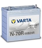 Amazon.co.jp: Panasonic CAOS N-80B24R/C8 Japanese Car Battery for