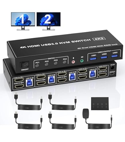Amazon.co.jp: 2ポートDisplayPort デュアルモニター kvmスイッチ 4K
